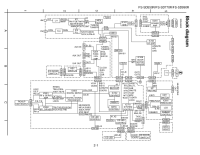 JVC FSSD-990-R-Schematic